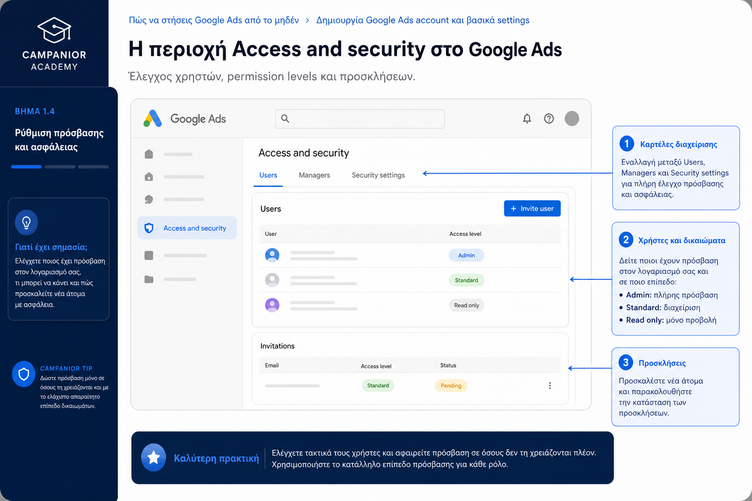 Η περιοχή Access and security στο Google Ads για έλεγχο users, permission levels και προσκλήσεων.