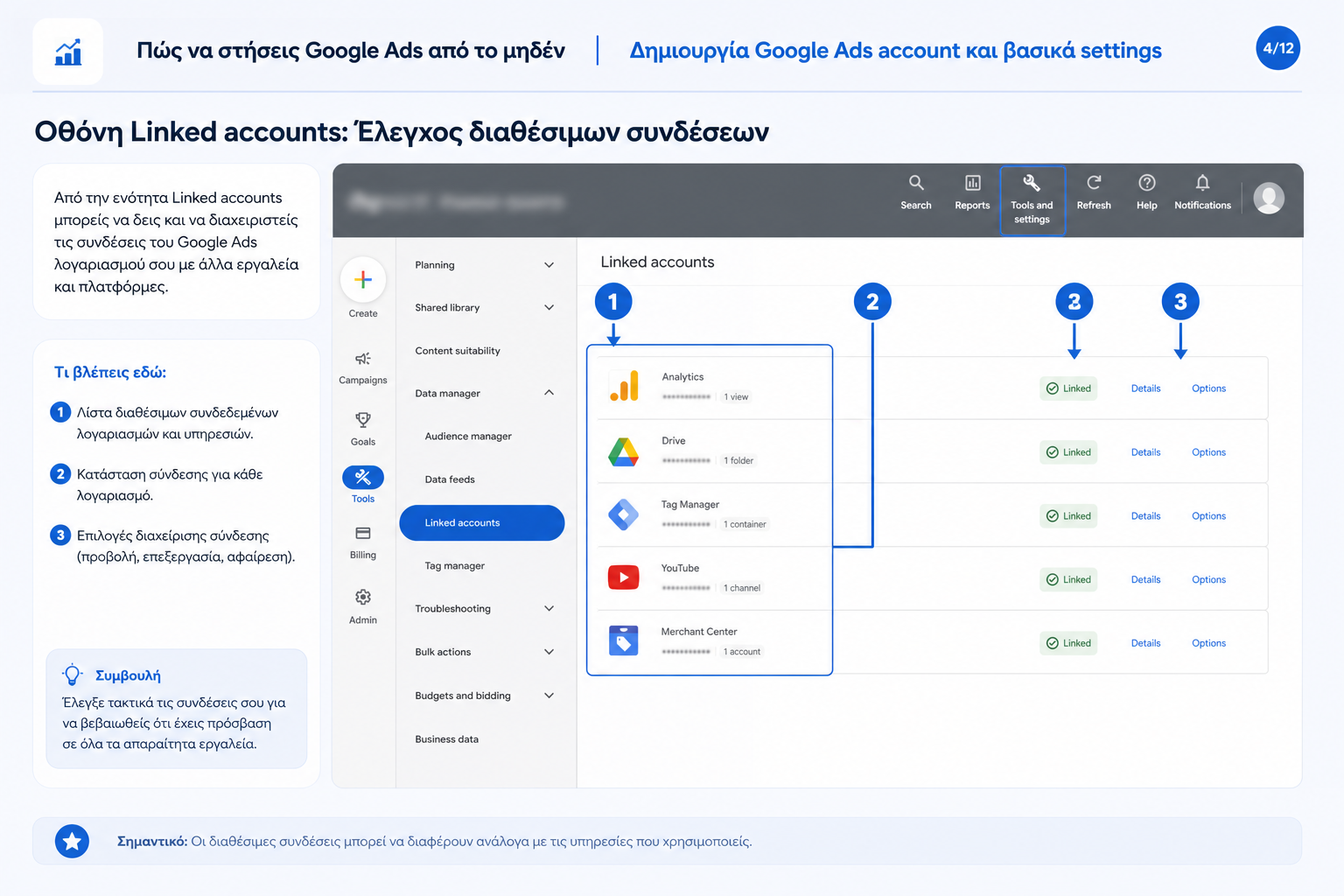 Οθόνη Linked accounts στο Google Ads για έλεγχο διαθέσιμων συνδέσεων.Upload or map a real UI screenshot for this step. Do not use fake AI UI screenshots.