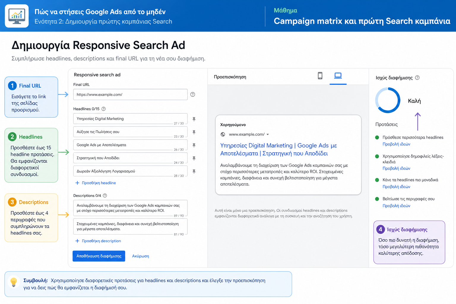 Οθόνη δημιουργίας Responsive Search Ad με headlines, descriptions, final URL και ad strength.Upload or map a real UI screenshot for this step. Do not use fake AI UI screenshots.