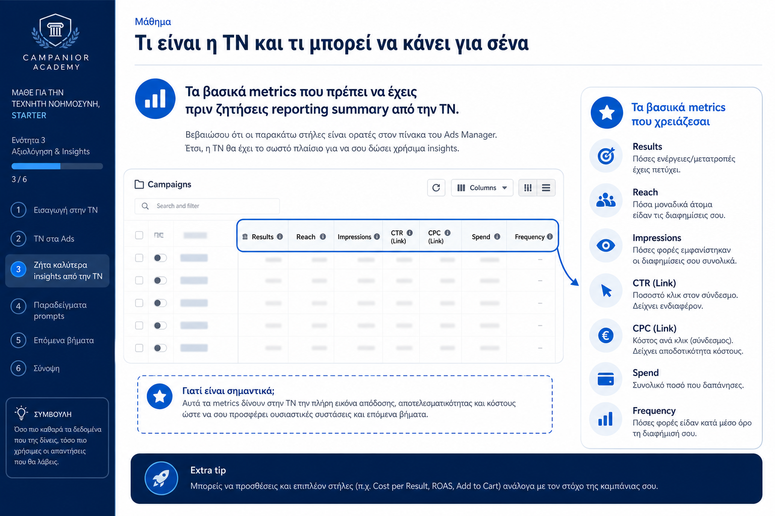 Τα βασικά metrics που πρέπει να έχεις πριν ζητήσεις reporting summary από την ΤΝ.